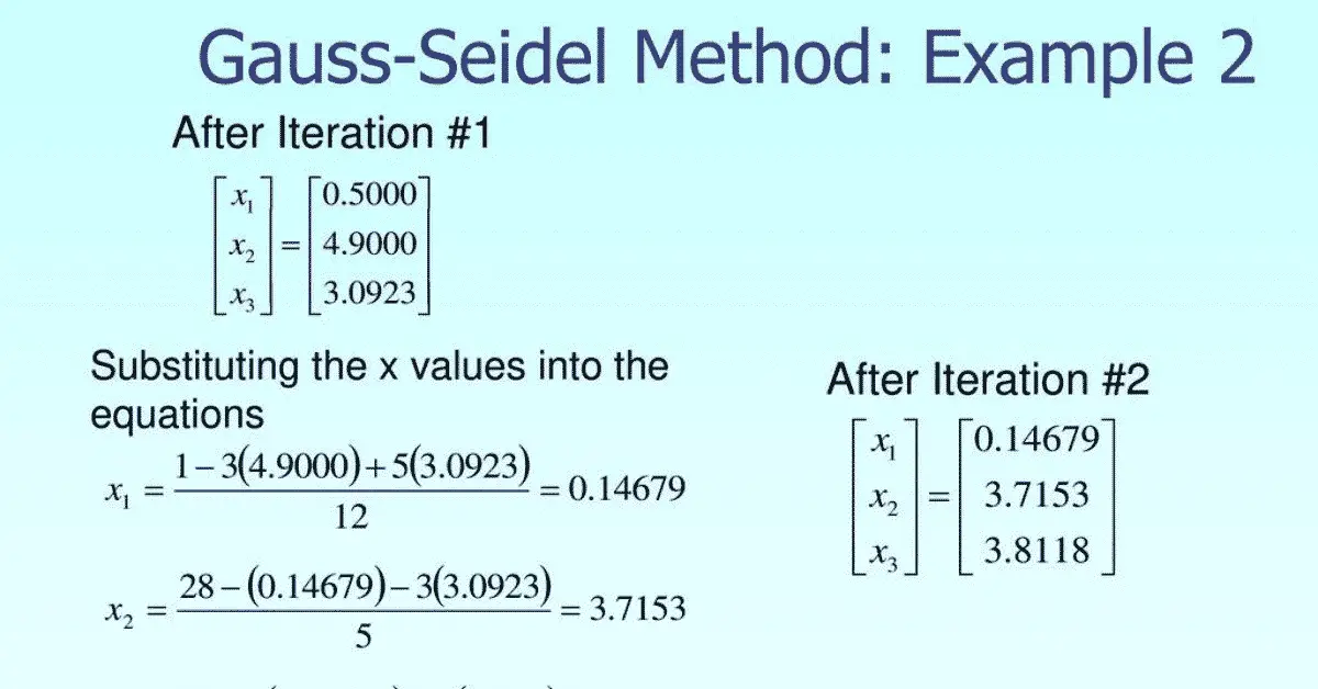 Gauss-Seidel iteration mathematical representation