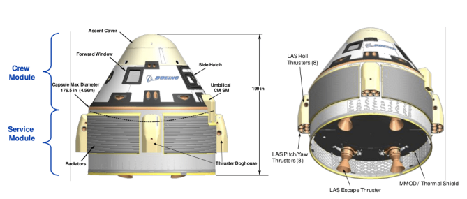 CST-100 Starliner