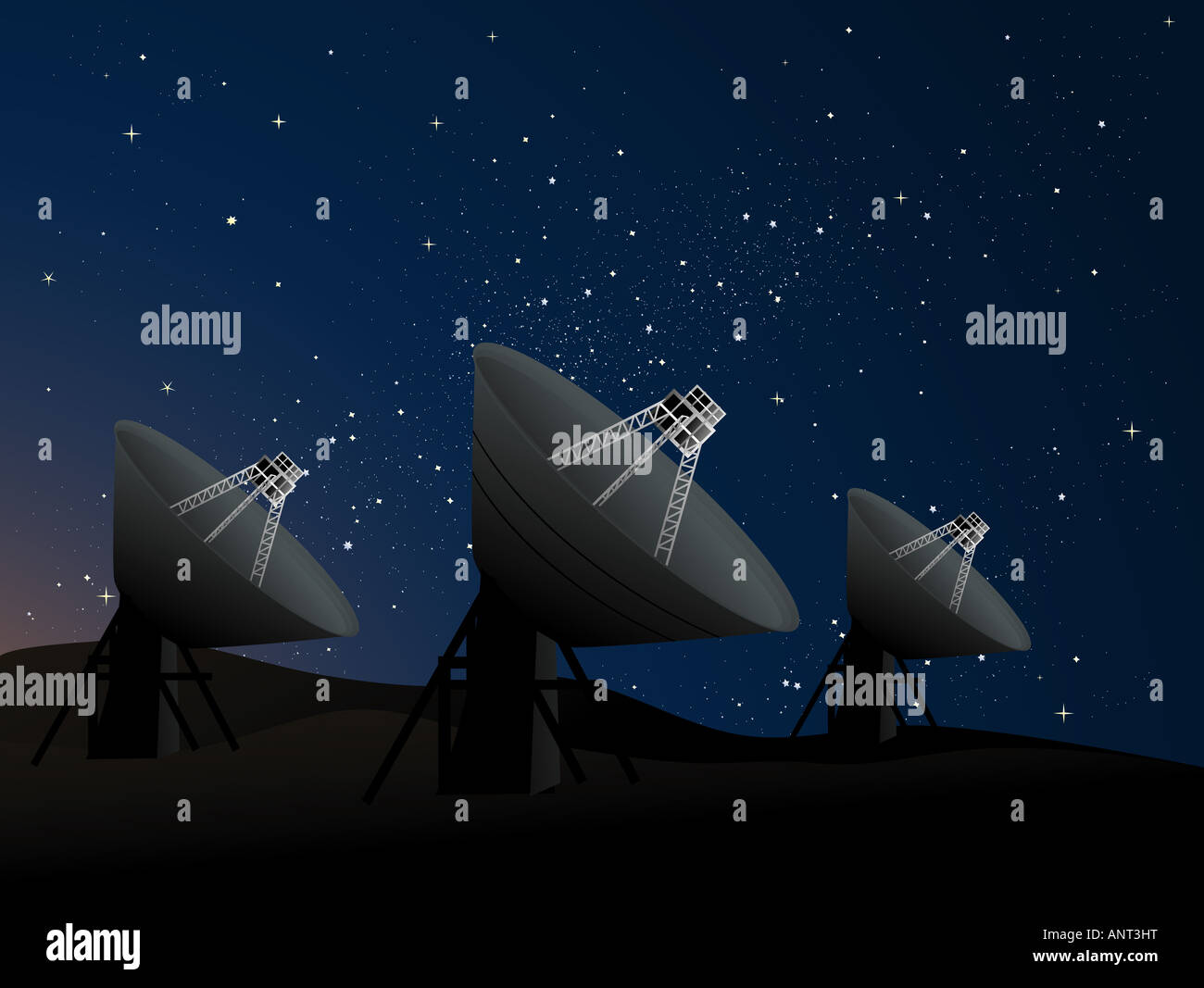 radio telescope scanning sky