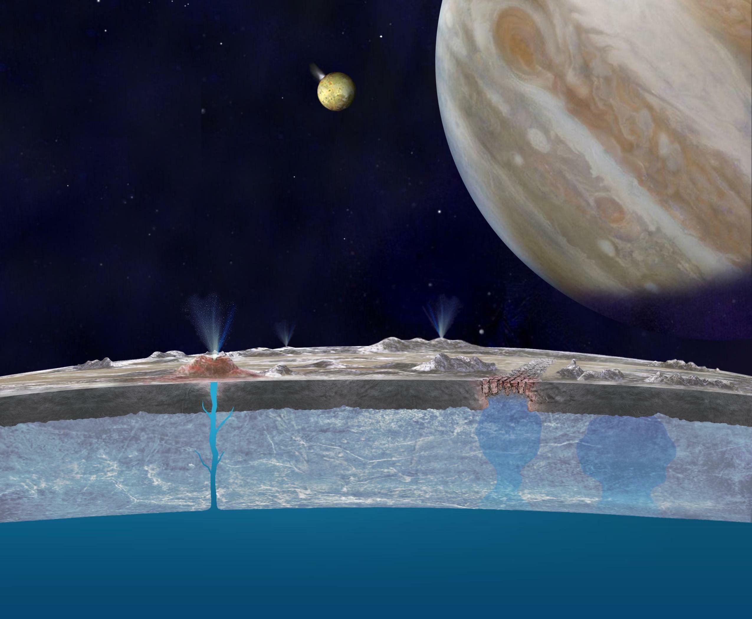 subsurface ocean geology europa