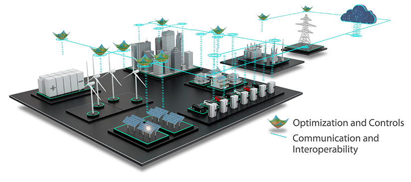 Global AI-powered energy distribution systems concept